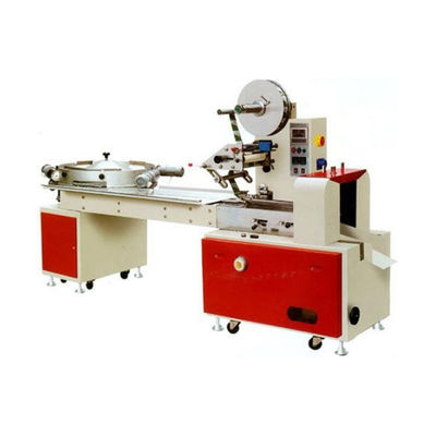 Máy đóng gói tự động tốc độ cao
